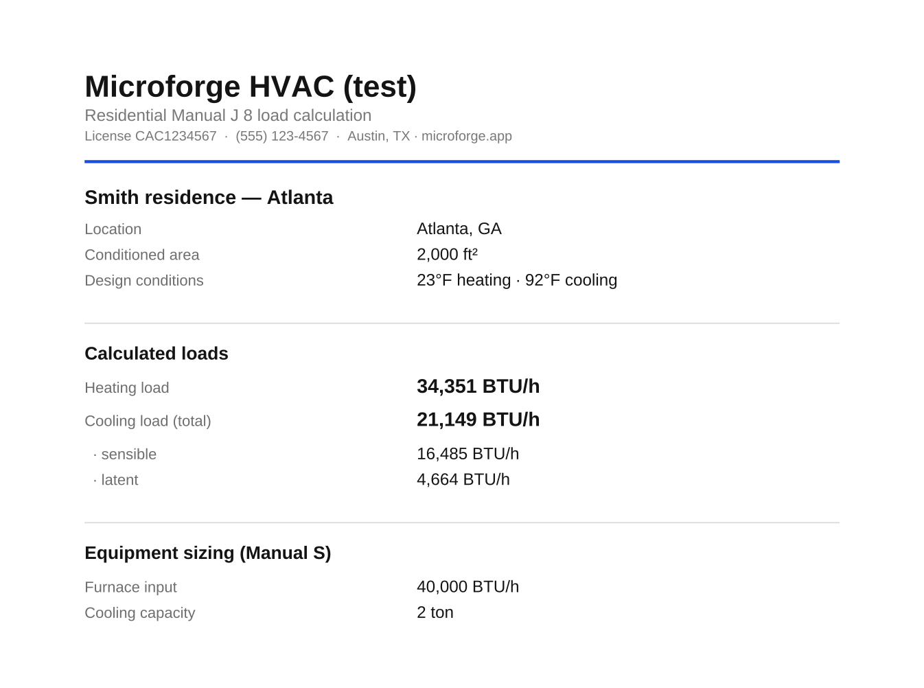 Real Kappa Manual J permit report — Atlanta residential load, heating & cooling BTU/h
