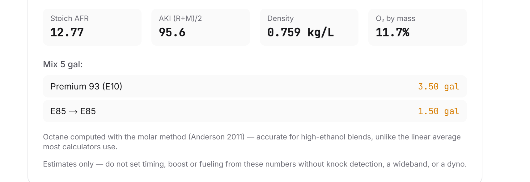 Real Lambda US spec sheet — stoich AFR, AKI, density and blend recipe