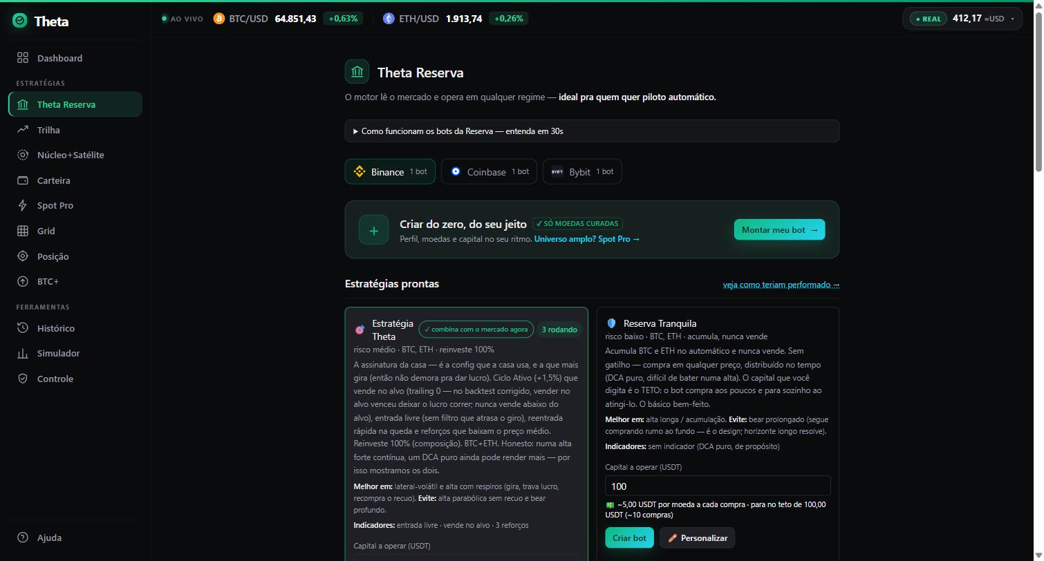 Página Theta Reserva com presets e chips das três corretoras.