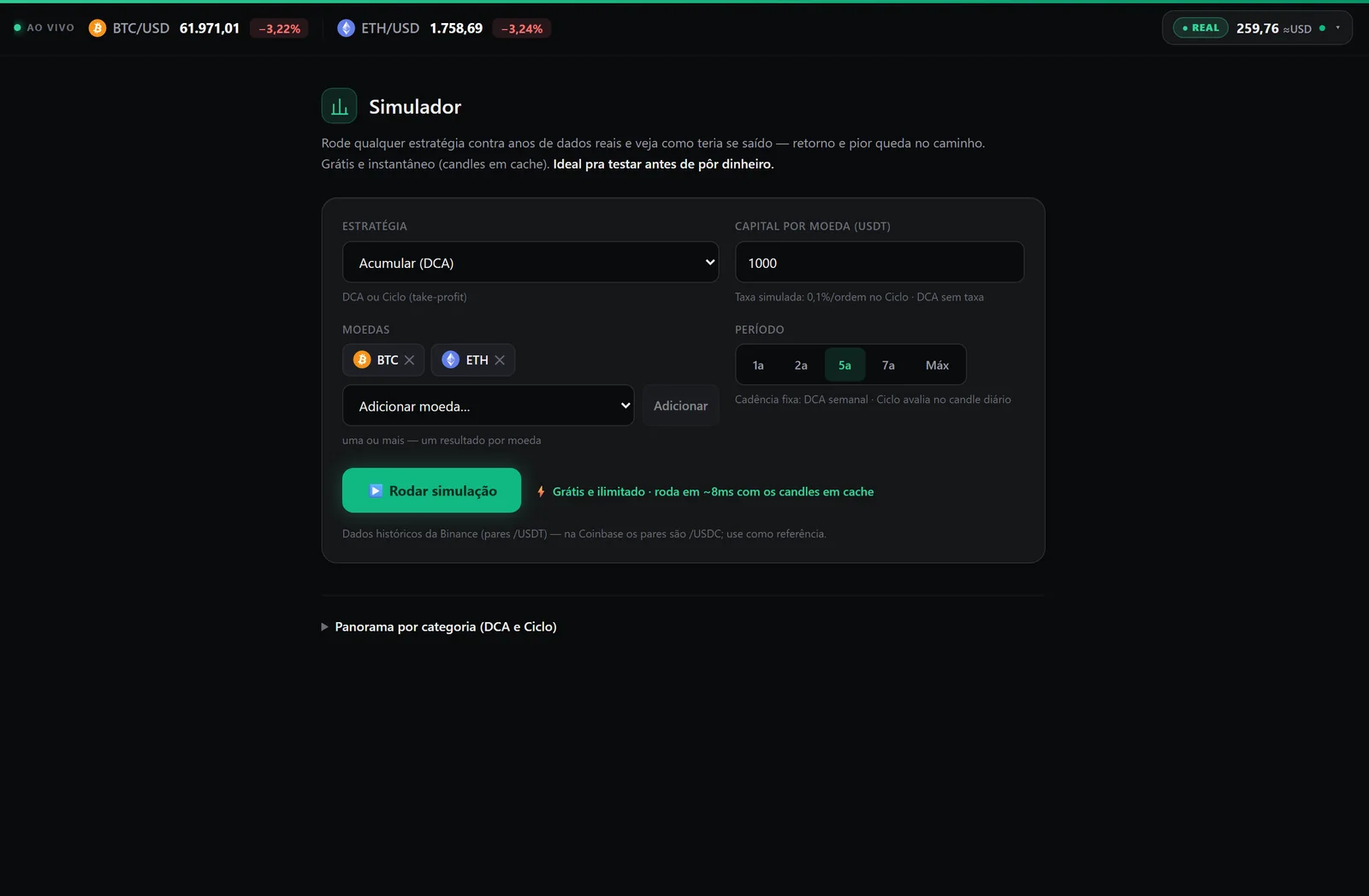 Simulador de backtest com histórico real de 5 anos.