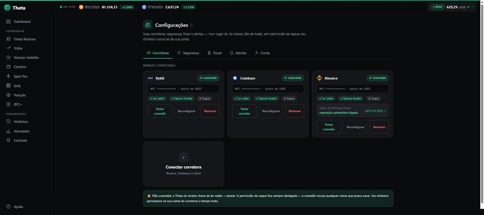 Connections screen: Bybit, Coinbase and Binance connected with masked keys and the badges Read balance, Trade, Withdrawal rejected.