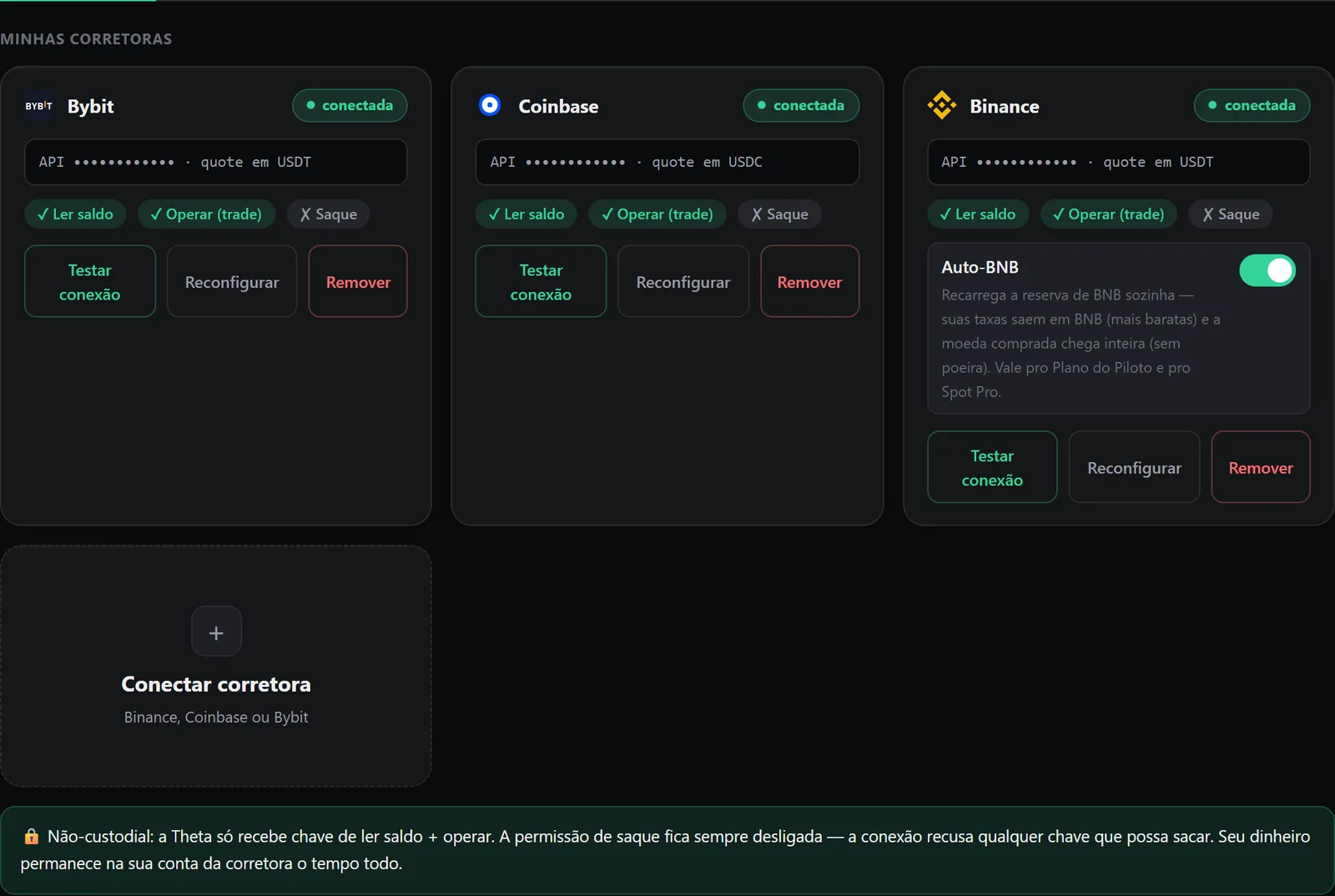 Tela de conexões: Bybit, Coinbase e Binance conectadas com chave mascarada e selos Ler saldo, Operar, Saque recusado.