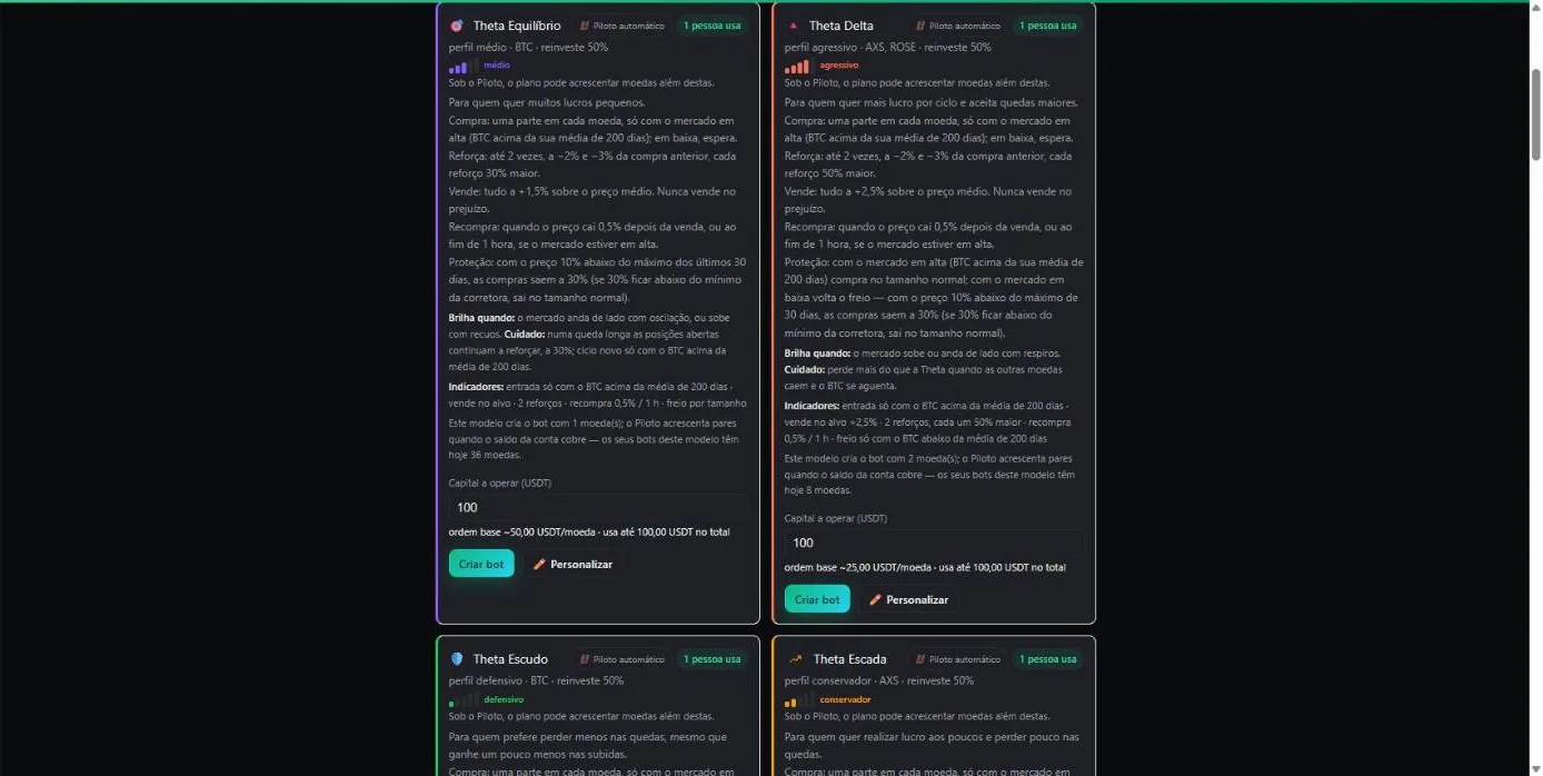 Cartões dos presets Theta Equilíbrio e Theta Delta, com compra, reforço, venda, recompra e proteção.