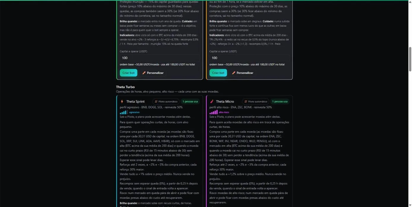 Cartões Theta Sprint e Theta Micro, da linha Turbo.