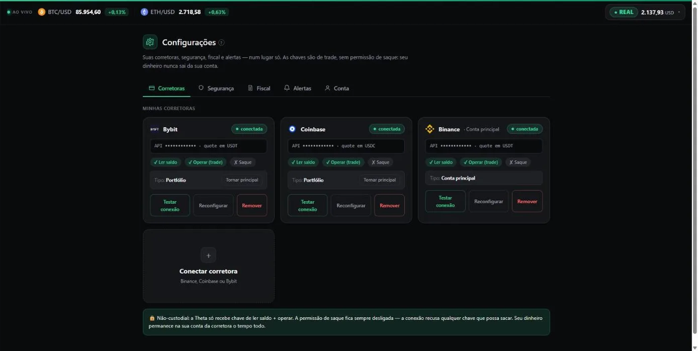 Corretoras conectadas: Bybit, Coinbase e Binance, com Ler saldo e Operar marcados e Saque recusado.
