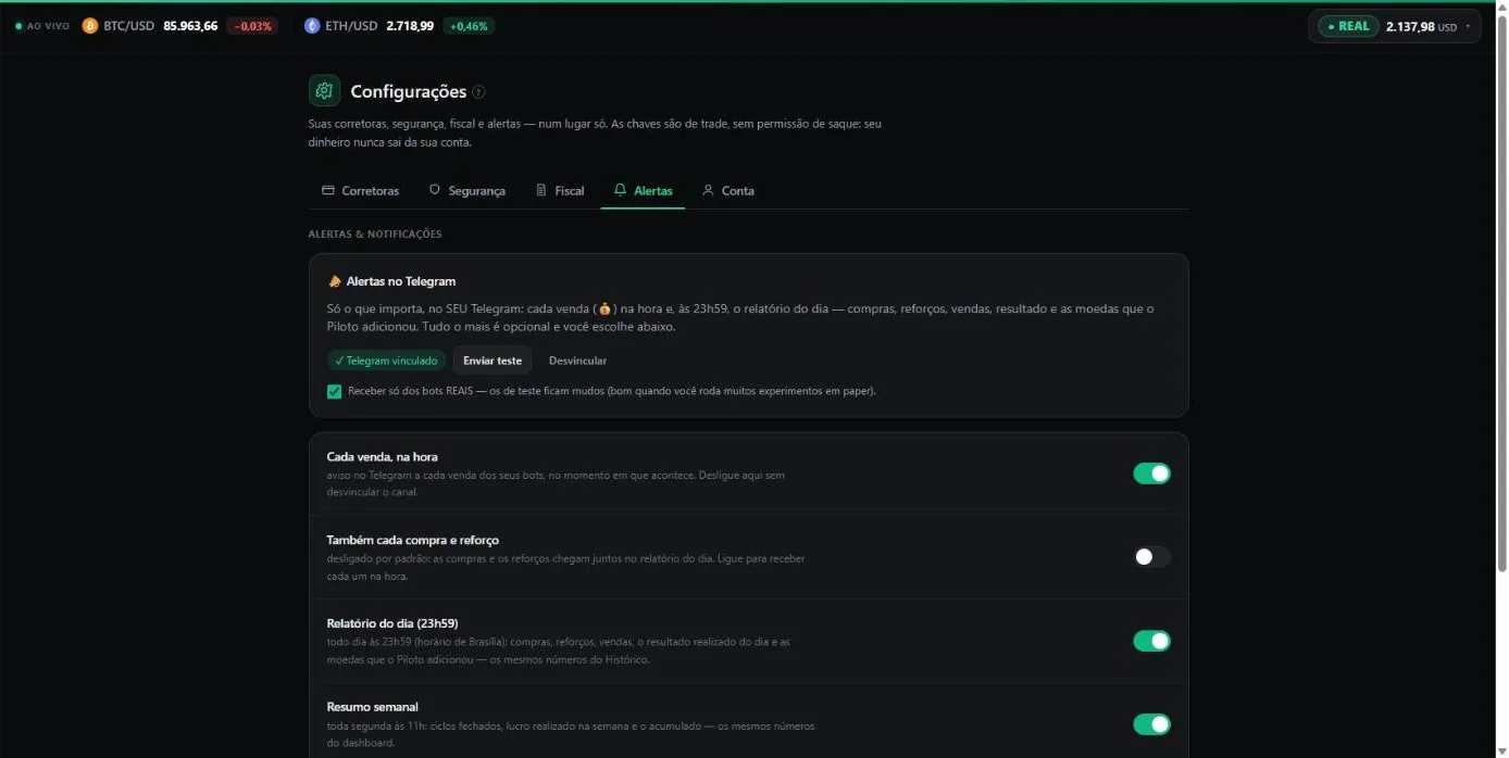 Alertas no Telegram: cada venda na hora, relatório do dia, resumo semanal.